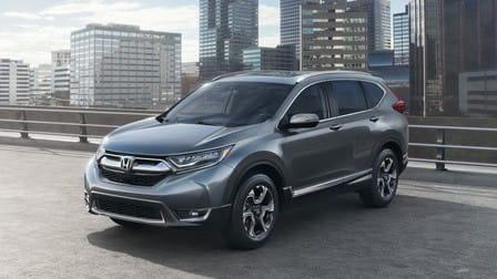 Honda CR-V (03/2015 - 09/2018) 2.0, 114 kW, Benzinový, 4x4, Automatická převodovka