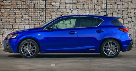 Lexus CT
